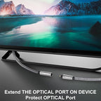Optical Extension Fiber Digital Cable Adapter 2 Feet（2 Pack）, 90 Degree Right - Image 3