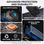 600W Solar Generator 599.4Wh Portable Power Station, 162000mAh Battery w/ - Image 3