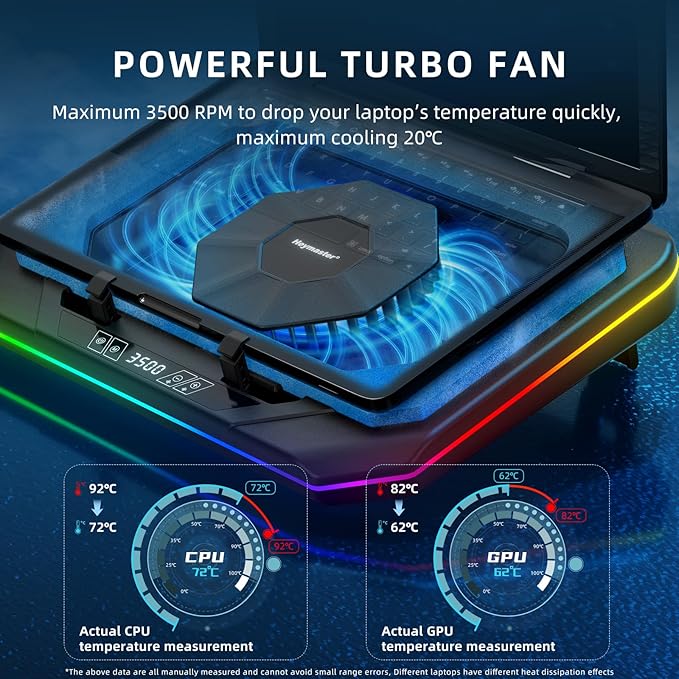 RGB Laptop Cooling Pad with LED Touch Screen, 3500 RPM Turbofan Notebook Cooler - Image 2