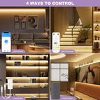 MIWISE LED Dimmer, Smart WiFi+Bluetooth Dimmable Controller - Image 4