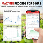ThermoPro Hygrometer Thermometer - Image 9