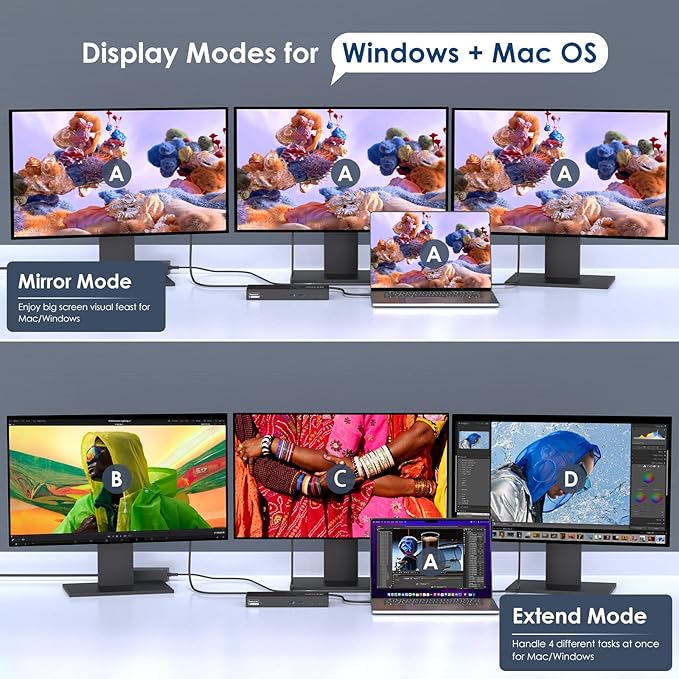 WAVLINK DisplayLink Docking Station Triple Monitor 4K@60Hz - Image 4