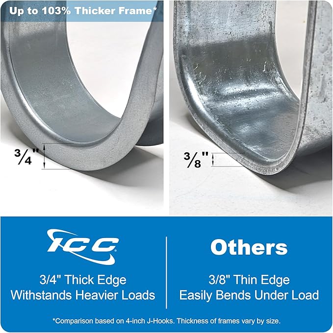 ICC Batwing J Hook 3/4” Without Retainer Clip - Image 3
