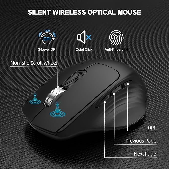 Wireless Keyboard and Mouse Combo, EDJO 2.4G Full-Sized Ergonomic Computer - Image 5