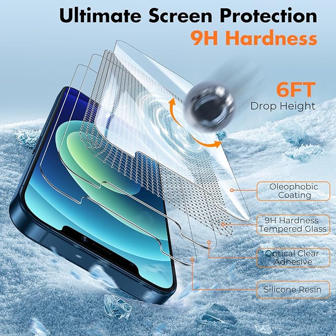 UNBREAKcable 3-Pack Screen Protector - Image 4