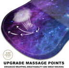 Mouse Pad Wrist Support, Ergonomic Mouse Pad - Image 2