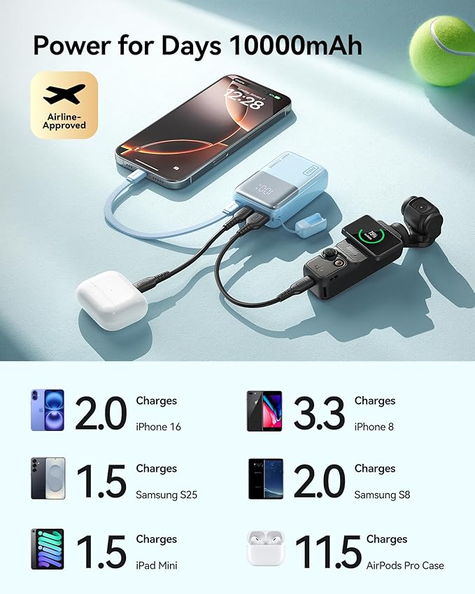 INIU Portable Charger, Ultra Mini 10000mAh 45W Fast Charging Power Bank - Image 4