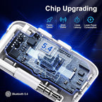 Premium Bluetooth 5.4 Transmitter, Airplane Wireless Adapter, Supports 2 - Image 4