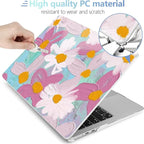 MEEgoodo Case for MacBook Air M4/M3/M2 13.6 inch 2025 2024 2022, Fit Model - Image 4
