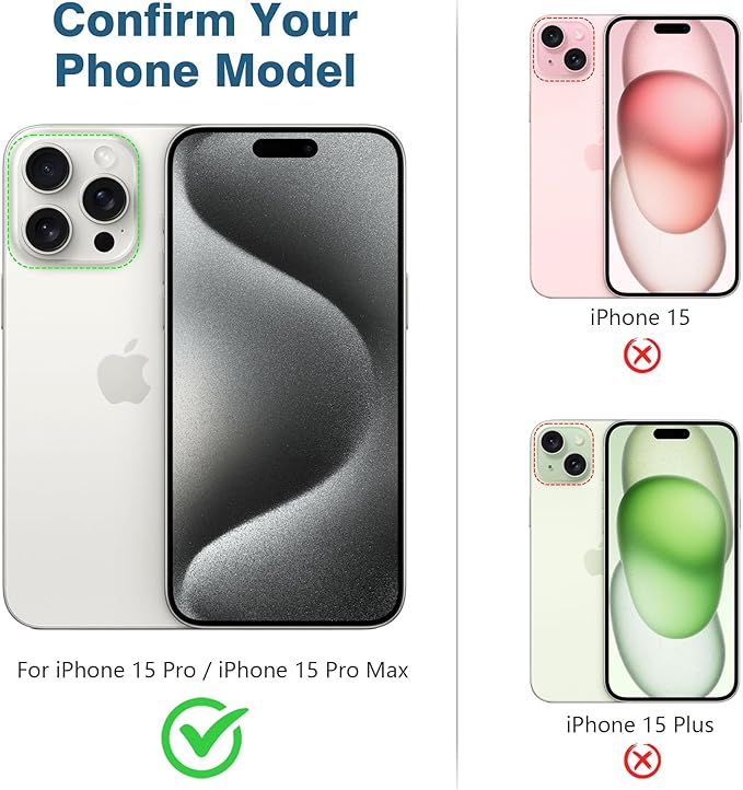 AGVEE 3+3 Camera Lens Protector - Image 2