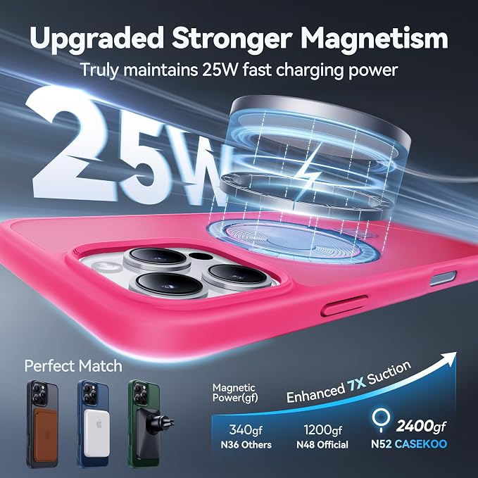 CASEKOO Designed for iPhone 14 Pro Max Case - Image 3
