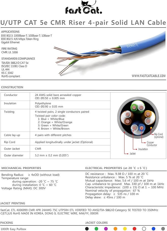 fast Cat. Cat5e Ethernet Cable 1000ft - Image 2