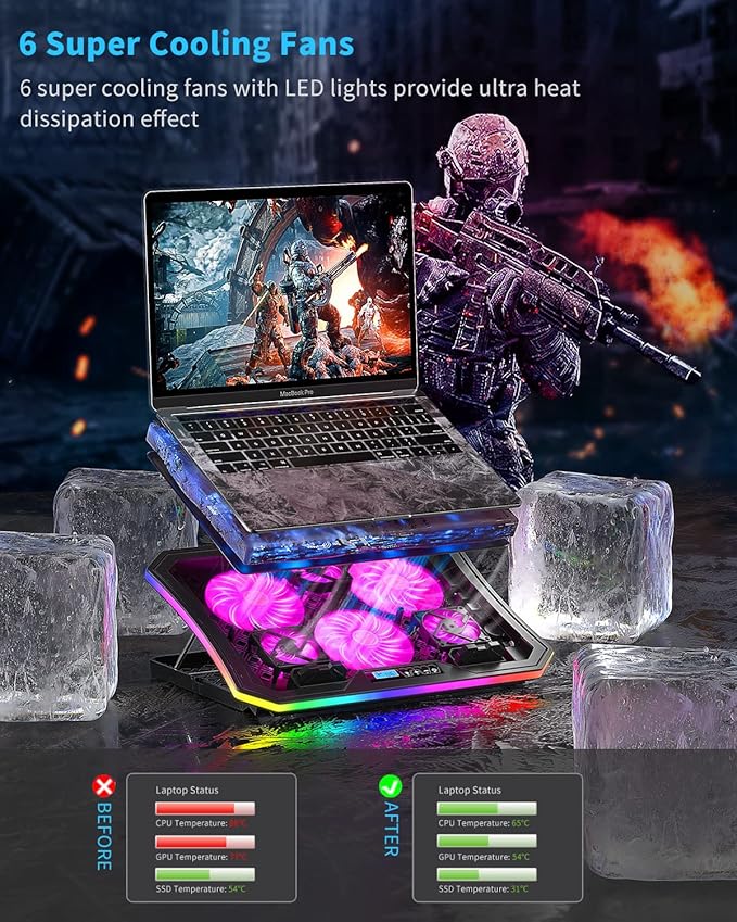 Laptop Cooling Pad, KeiBn RGB Laptop Cooler - Image 2
