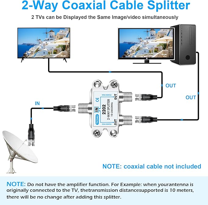 2 Way Coaxial Cable Splitter, Support 10-2602MHz, RG6 Compatible, Nickel-Plated - Image 3