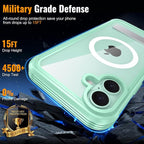 360° Protection Magnetic for iPhone 16 Case Built-in 9H Privacy Screen - Image 5