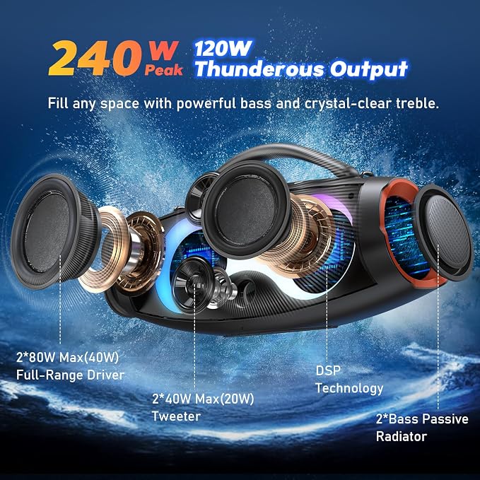 DOSS Extreme Boom Pro D200 240W Peak Outdoor Speaker, Punchy Bass, 26H Playtime - Image 2