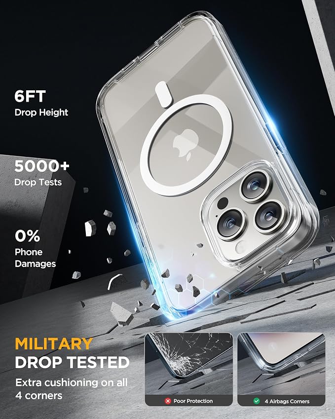 Miracase Magnetic for iPhone 15 Pro Max Case 6.7'' Full-Body Drop Proof Bumper - Image 4