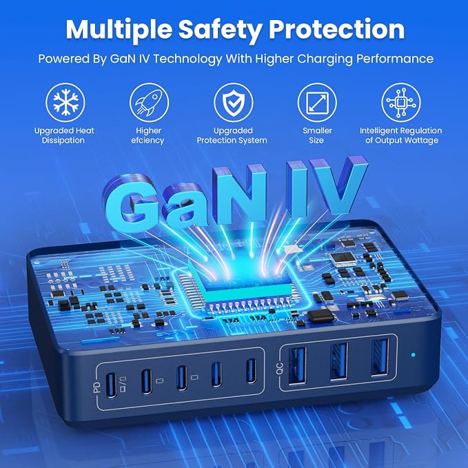 USB C Charger 300W USB C Charger Block 8-Ports GaN IV Fast Charging Station - Image 4