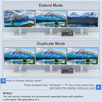 HDMI Displayport KVM Switch 3 Monitors 2 Computers 8K@60Hz/4K@144Hz, USB3.0 KVM - Image 3