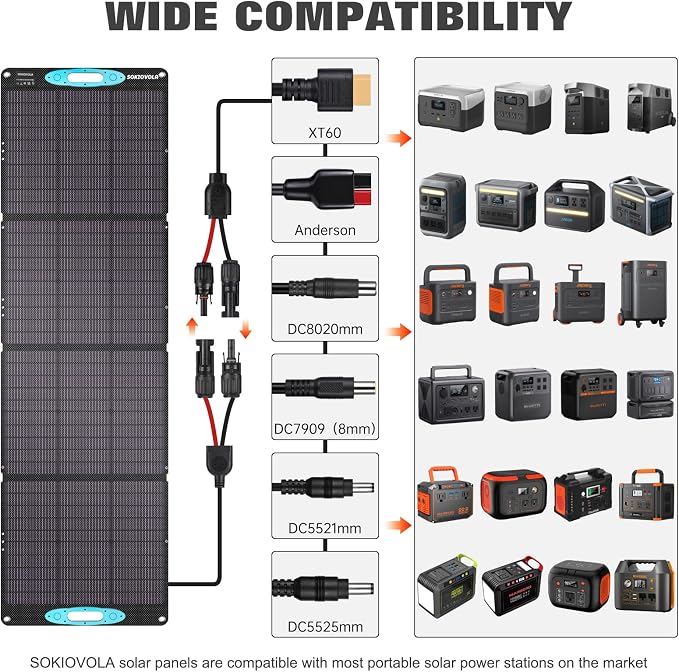 N-Type 16BB 200W Portable Solar Panels - Image 4