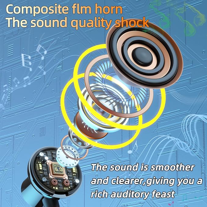 Neckband Bluetooth Headphones, 6.0 Bluetooth 100 Hours Playtime，IPX7 Sports - Image 5
