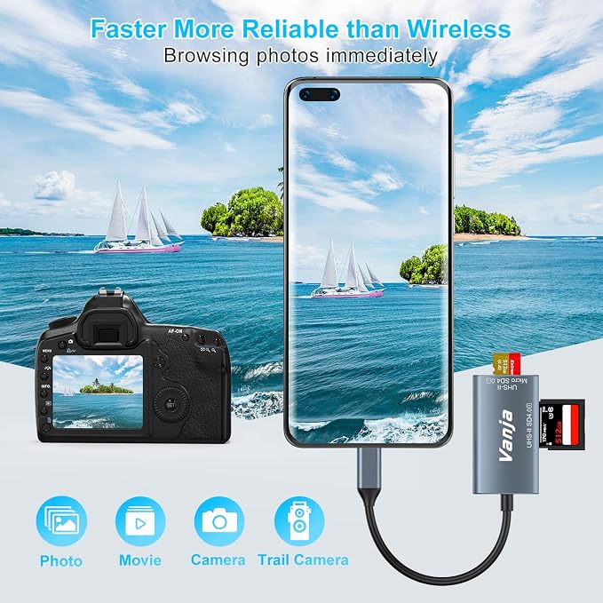 Vanja USB C SD 4.0 Card Reader, UHS-II Camera Memory Card Reader - Image 5