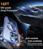 Mil-Grade Shockproof Full Body Anti-Spy Cover - Image 6