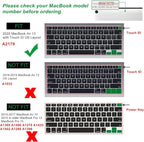 Allinside Silicone Keyboard Cover - Image 2