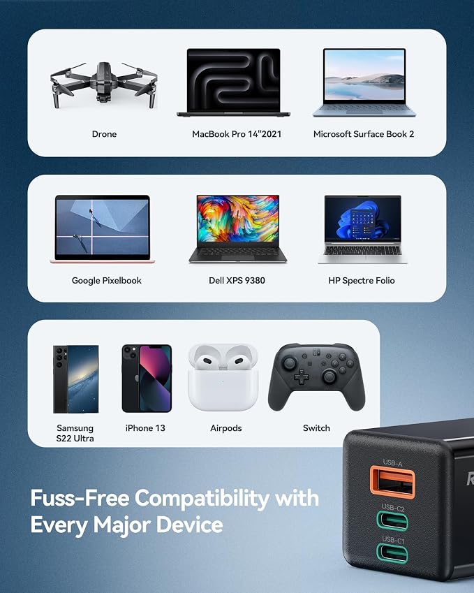 Ruko 65W USB C Charger, 3 Port International Travel Charger Kit, GaN Fast - Image 7