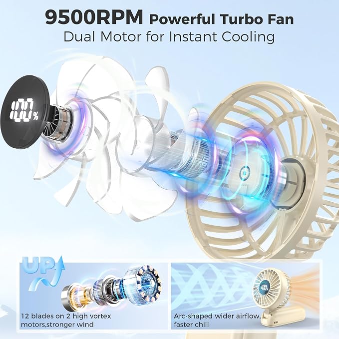 Portable Handheld Fan, 5000mAh Rechargeable Battery, Max 15H Cooling, 4 Speeds - Image 2