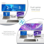 StarTech.com Dual-Laptop USB-C KVM Docking Station, Dual Monitor 4K 60Hz - Image 2