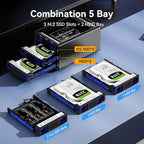Hybrid 2*2.5/3.5" SATA HDD/SSD+3* M / B+M Key M.2 NVMe Enclosure - Image 2