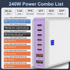 Type C Charger 240W, USB C Charger Block Fast Charging 8 Ports, PD 65W GaN III - Image 2
