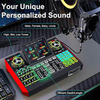 Podcast Equipment Bundle with 3.5mm Condenser Microphone - Image 2