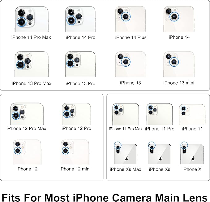 120MM Macro Lens for iPhone - Image 9