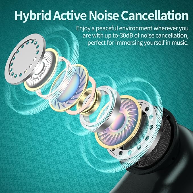 GOLREX Active Noise Cancelling Ear Buds Wireless Earbuds Bluetooth Headphones - Image 2