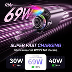 Retractable Car Charger with Aromatherapy and Starlight, 5 in 1 USB C Car - Image 5