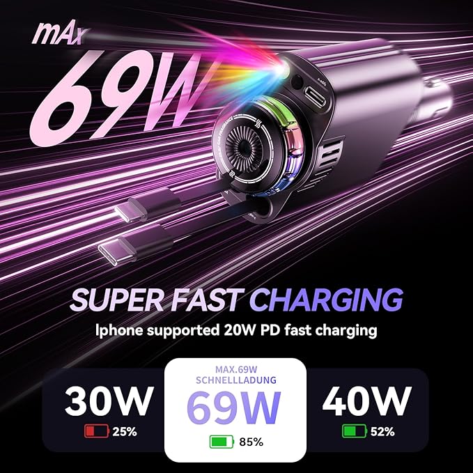 Retractable Car Charger with Aromatherapy and Starlight, 5 in 1 USB C Car - Image 5