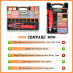 Ultimate All-in-One Heat Shrink Solder Seal Wire Connectors Kit – Wire Striper - Image 2