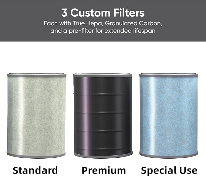 Wyze Air Purifier with Wildfire Filter, - Image 8