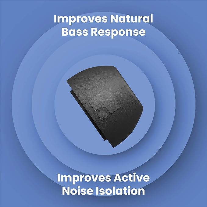 Foam Masters Ultra-Premium Memory Foam Ear Tips - Image 5