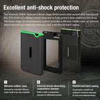 Transcend 4TB SJ25M3C, USB 3.1 Portable Hard Drive Rugged, Anti-Shock Resistant - Image 5