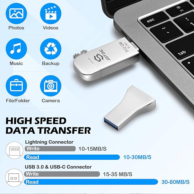 JSL JDTDC 512GB Apple MFi Certified iPhone-Photo-Stick USB C - Image 3