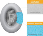 BINGLE Upgraded QC35 Replacement Ear Pads - Image 5