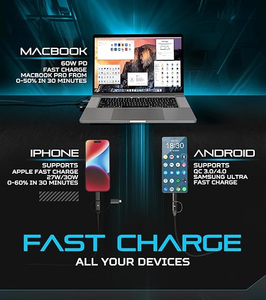 Futurizta Tech Zeus-X 6-in-1 Universal Multi Cable Fast Charging 60W Laptop PD - Image 4