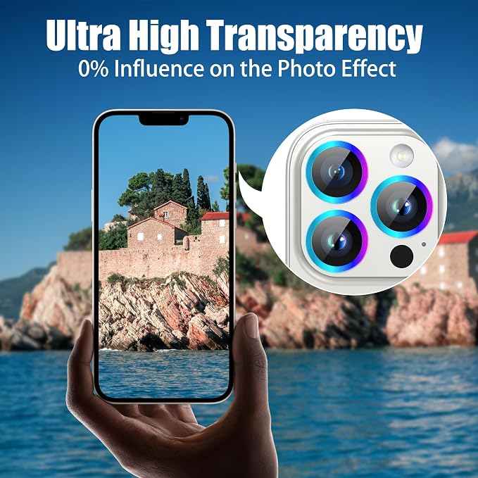 AGVEE 3+3 Camera Lens Protector - Image 5