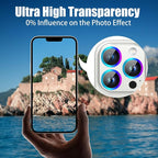 AGVEE 3+3 Camera Lens Protector - Image 5
