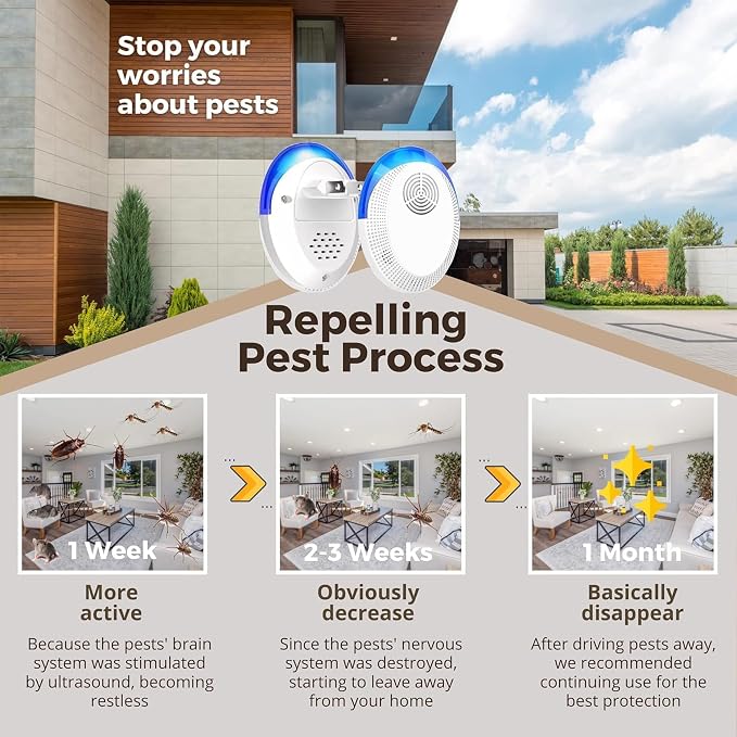 Ultrasonic Pest Repeller Mice Repellent Indoor Pest Repellent Ultrasonic Plug in - Image 4