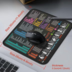 Mouse Pad for macOS Shortcuts – Small mac Cheat Sheet Desk Pad – 11.8"x9.8" - Image 4