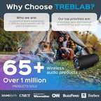 TREBLAB Ultra Loud Wireless Speaker - 60W Stereo Sound - Image 12